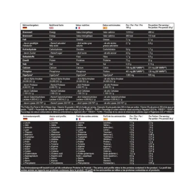 MST Protein Best Whey + Enzymes 2010g Chocolate