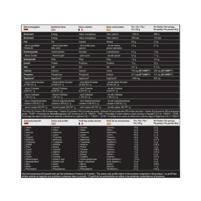 MST Protein Best Whey + Enzyme 900 g Cookies cream