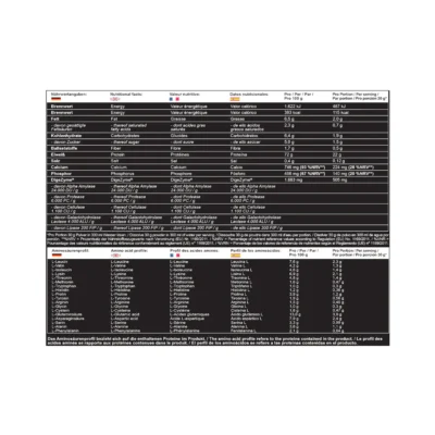 MST Protein Best Whey + Enzyme 510 g Mango peach