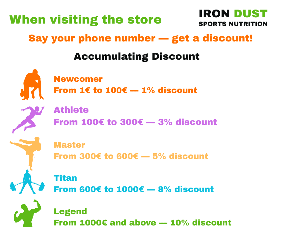 IRON DUST loyalty program levels — your path to legend