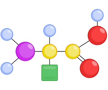 L-Arginiin – aminohape vereringe ja lihaste jõudluse toetuseks